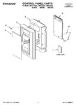 Diagram for 01 - Control Panel Parts