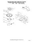 Diagram for 05 - Magnetron And Turntable Parts