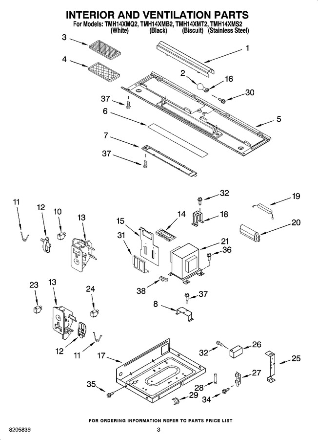 Diagram for TMH14XMQ2