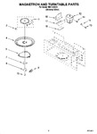 Diagram for 05 - Magnetron And Turntable Parts