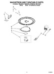 Diagram for 05 - Magnetron And Turntable Parts