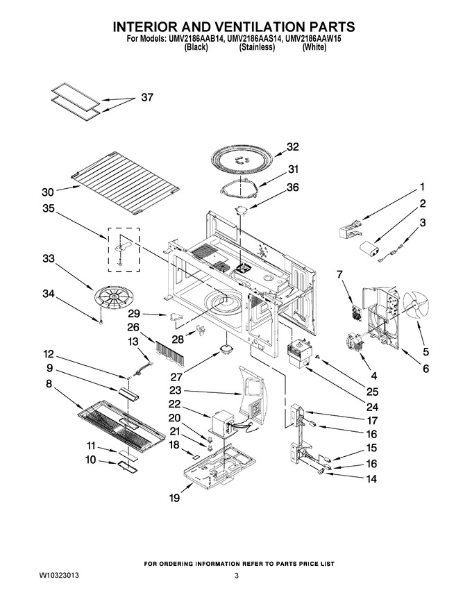 Diagram for UMV2186AAS14