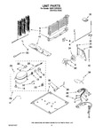 Diagram for 05 - Unit Par