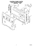 Diagram for 02 - Control Panel Parts
