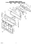 Diagram for 04 - Control Panel Parts
