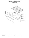 Diagram for 04 - Drawer & Broiler Parts