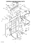 Diagram for 02 - Controls And Rear Panel Parts