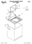 Diagram for 01 - Top And Cabinet Parts