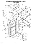 Diagram for 02 - Controls And Rear Panel Parts