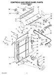 Diagram for 02 - Controls And Rear Panel Parts