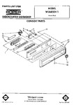 Diagram for 01 - Console