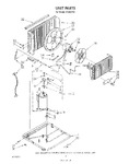 Diagram for 02 - Unit