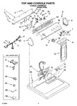 Diagram for 02 - Top And Console Parts