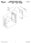 Diagram for 01 - Control Panel Parts