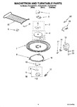 Diagram for 05 - Magnetron And Turntable Parts