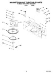 Diagram for 05 - Magnetron And Turntable Parts
