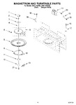 Diagram for 05 - Magnetron And Turntable Parts
