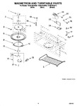 Diagram for 05 - Magnetron And Turntable Parts