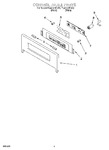 Diagram for 02 - Control Panel Parts