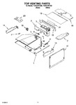 Diagram for 09 - Top Venting Parts, Optional Parts