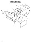 Diagram for 09 - Top Venting Parts, Optional Parts