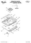 Diagram for 01 - Cooktop Parts