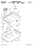 Diagram for 01 - Cooktop Parts