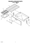 Diagram for 05 - Drawer & Broiler Parts, Miscellaneous Parts