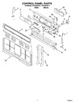 Diagram for 02 - Control Panel Parts