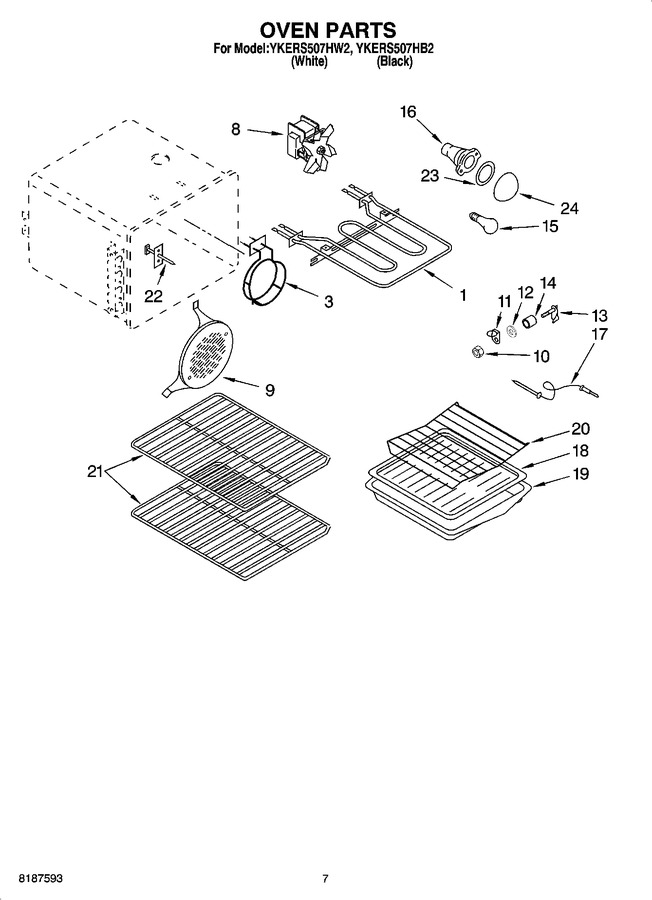 Diagram for YKERS507HW2
