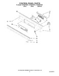 Diagram for 05 - Control Panel Parts