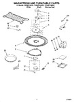 Diagram for 05 - Magnetron And Turntable Parts