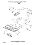 Diagram for 03 - Interior And Ventilation Parts