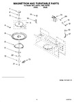 Diagram for 05 - Magnetron And Turntable Parts