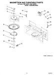 Diagram for 05 - Magnetron And Turntable Parts
