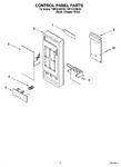 Diagram for 02 - Control Panel Parts