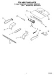 Diagram for 05 - Top Venting Parts, Optional Parts
