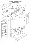 Diagram for 02 - Top And Console Parts