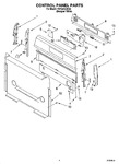 Diagram for 02 - Control Panel Parts