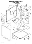 Diagram for 07 - Washer Cabinet Parts