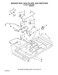 Diagram for 02 - Burner Box, Gas Valves, And Switches