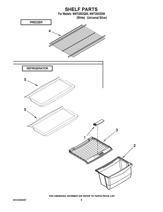Diagram for NWT2002Q00