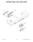 Diagram for 02 - Control Panel And Latch Parts