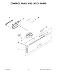 Diagram for 02 - Control Panel And Latch Parts