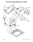 Diagram for 02 - Controls And Water Inlet Parts
