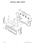 Diagram for 02 - Control Panel Parts