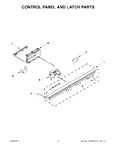 Diagram for 02 - Control Panel And Latch Parts