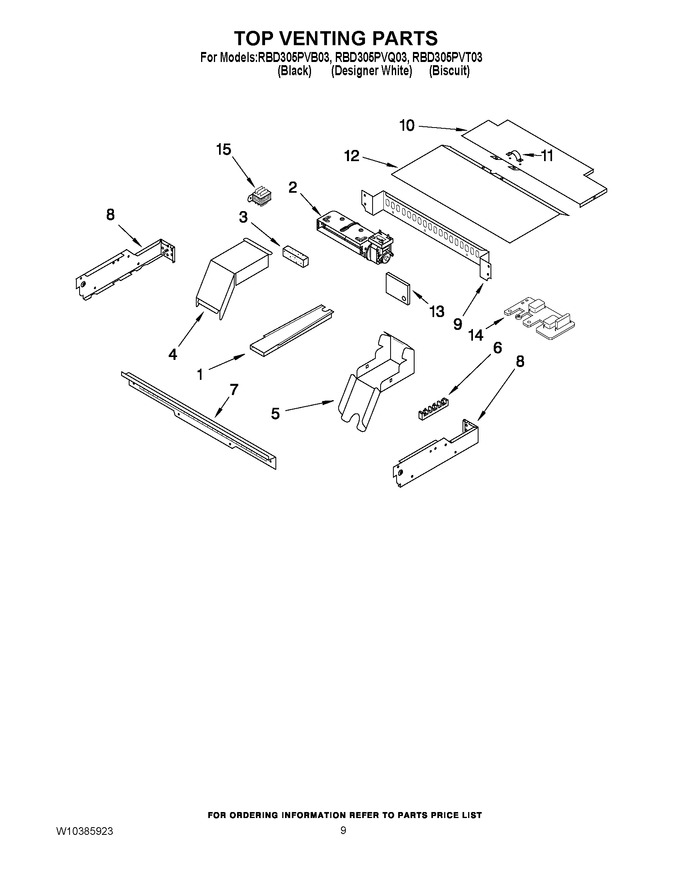Diagram for RBD305PVQ03