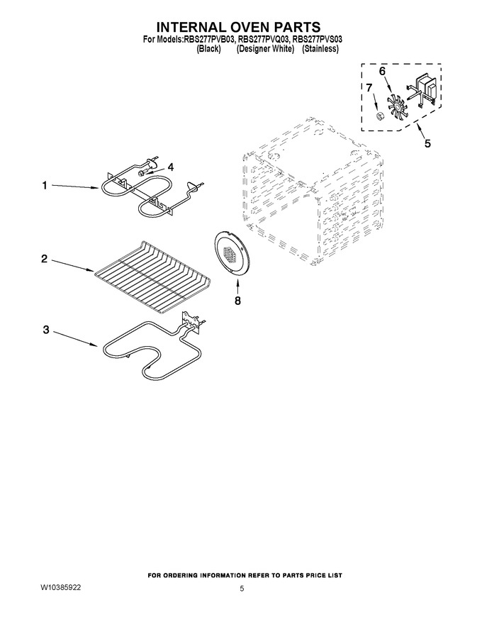 Diagram for RBS277PVQ03