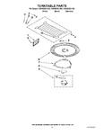 Diagram for 05 - Turntable Parts
